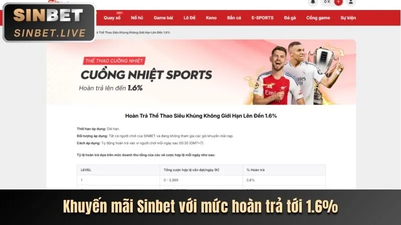 Hình ảnh giới thiệu điều khoản dịch vụ của 8kbet 1111